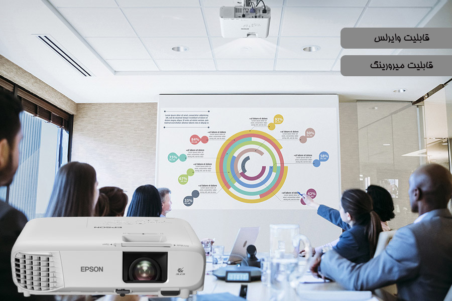 epson-EB-L200F-projector-wifi