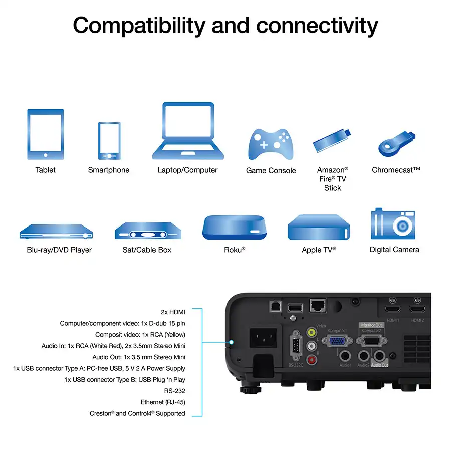 اتصالات Epson Pro EX11000