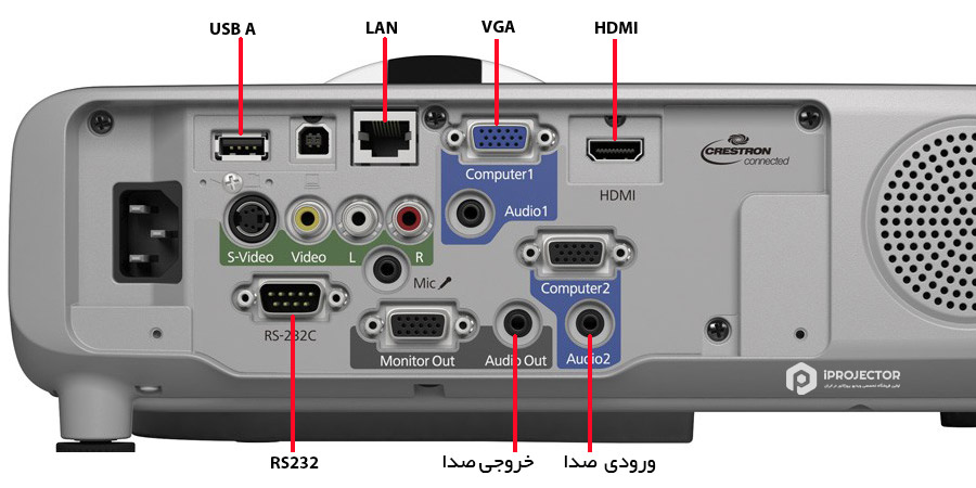 epson-eb-530-projector-port