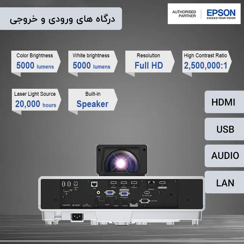 گزینه های پخش انعطاف پذیر epson eb-f800