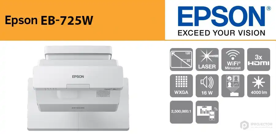 ویدئو پروژکتور اپسون EPSON EB-725W 