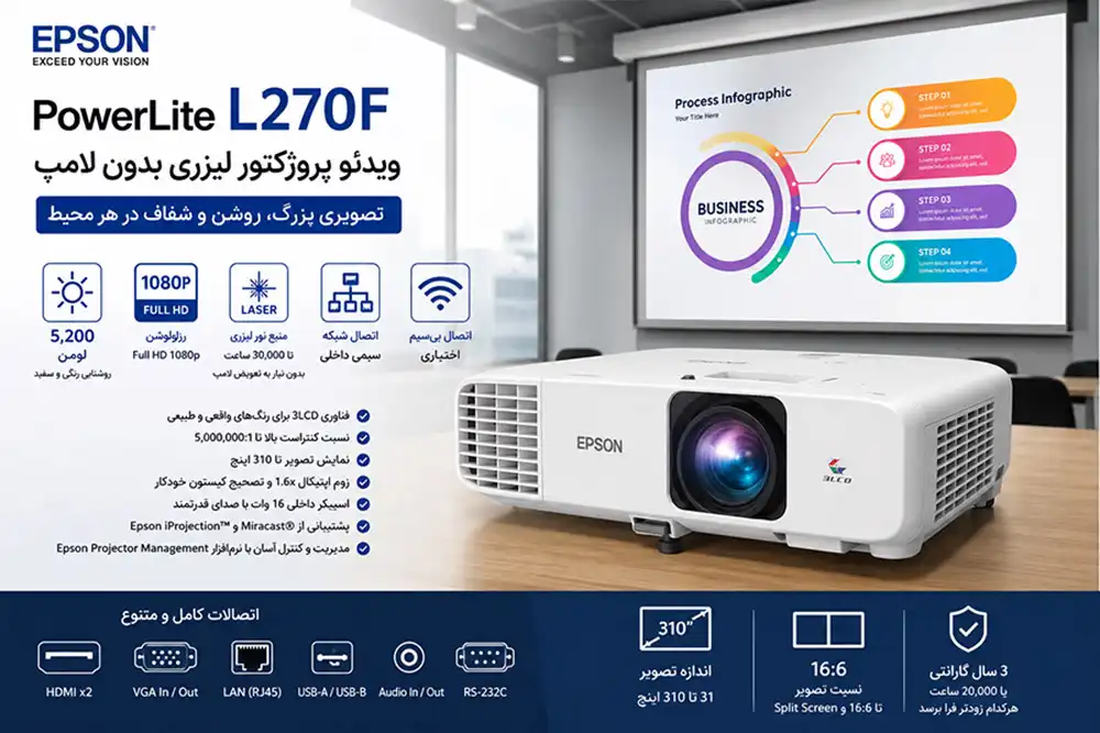 نقد و بررسی ویدئو پروژکتور Epson PowerLite L270F