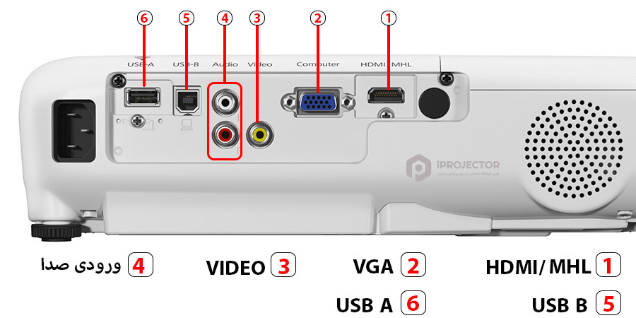 epson-w41-port