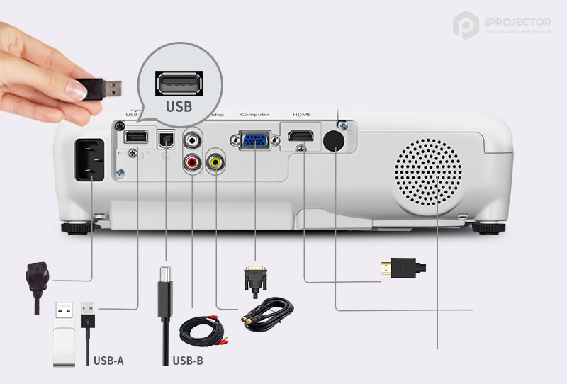 epson x05 port