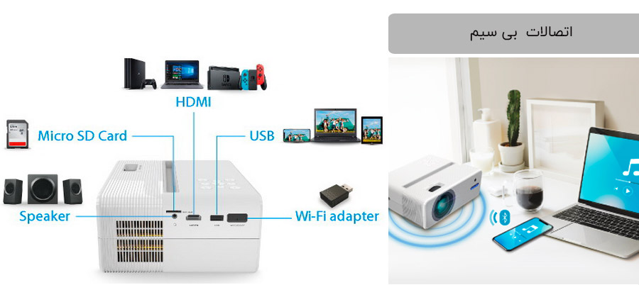 ezcast-v3-port