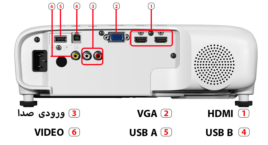 fh52-port