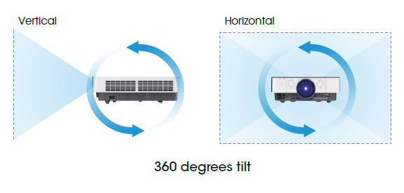 fhz55-sony