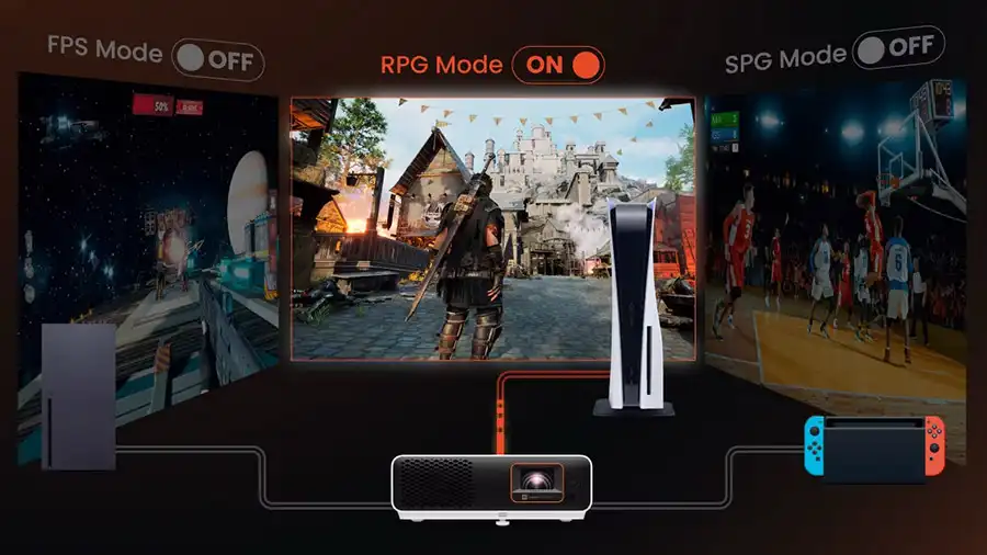 حالتهای اختصاصی RPG، SPG و FPS