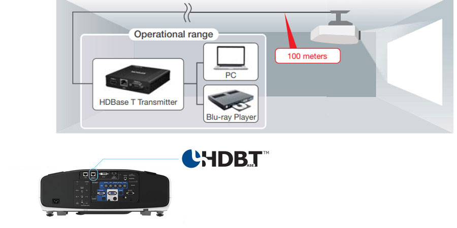 hdbaset