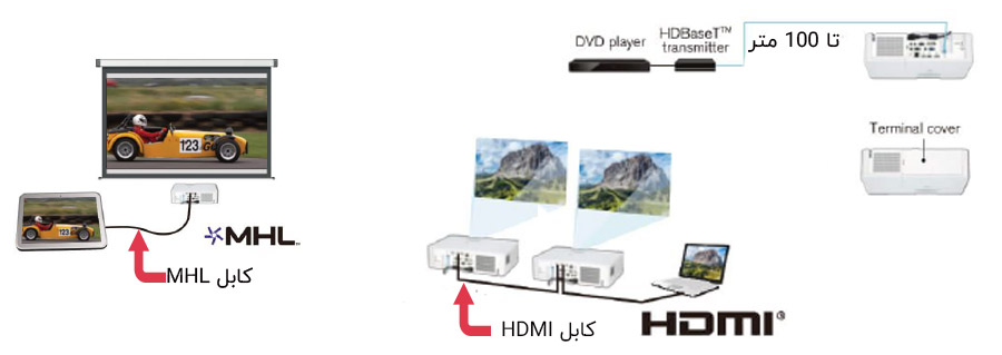 hdmi-port-5501