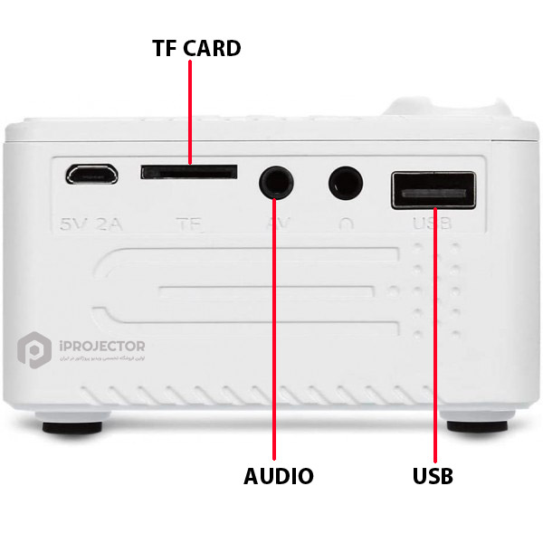 پورت مینی ویدئو پروژکتوiview-p18