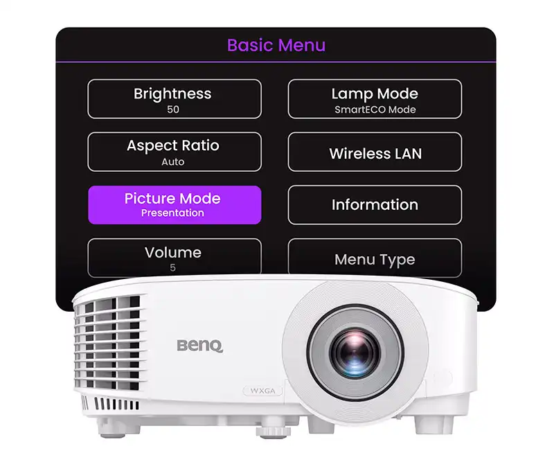نقد و بررسی ویدئو پروژکتور بنکیو  MW560C