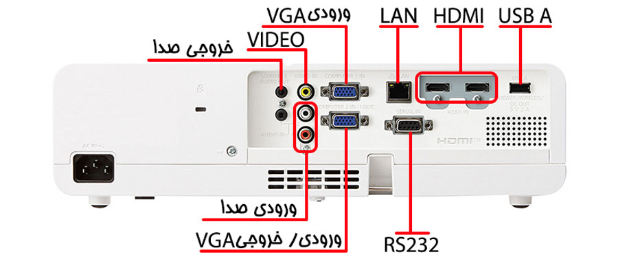 lw376-port