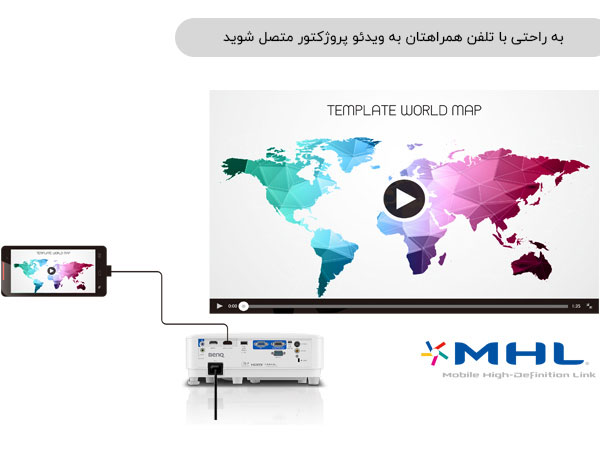 mhl-connectivity-mx610