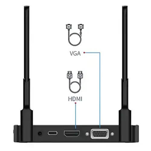 خروجی تصویر همزمان HDMI و VGA