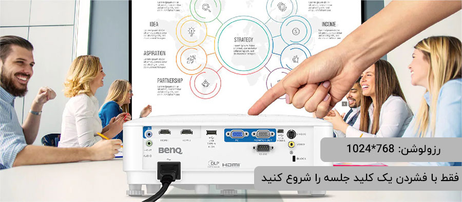 انتقال سریع تصویر از طریق پورت hdmi