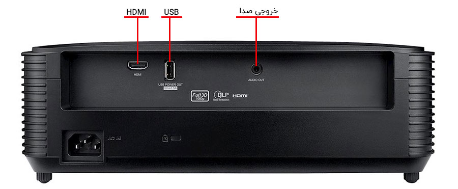 optoma-HD28e-port