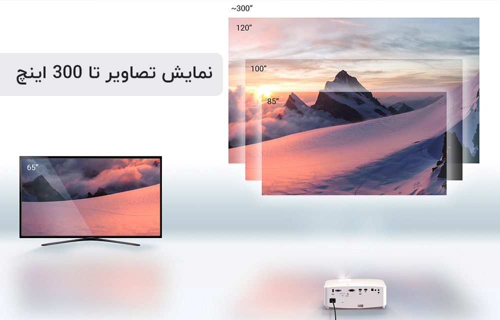 اپتما uhd55 تماشای فیلم با صفحه نمایش بزرگ