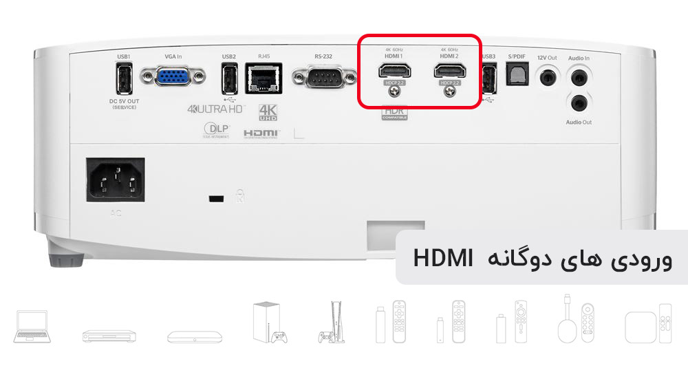 ورودی های دوگانه HDMI
