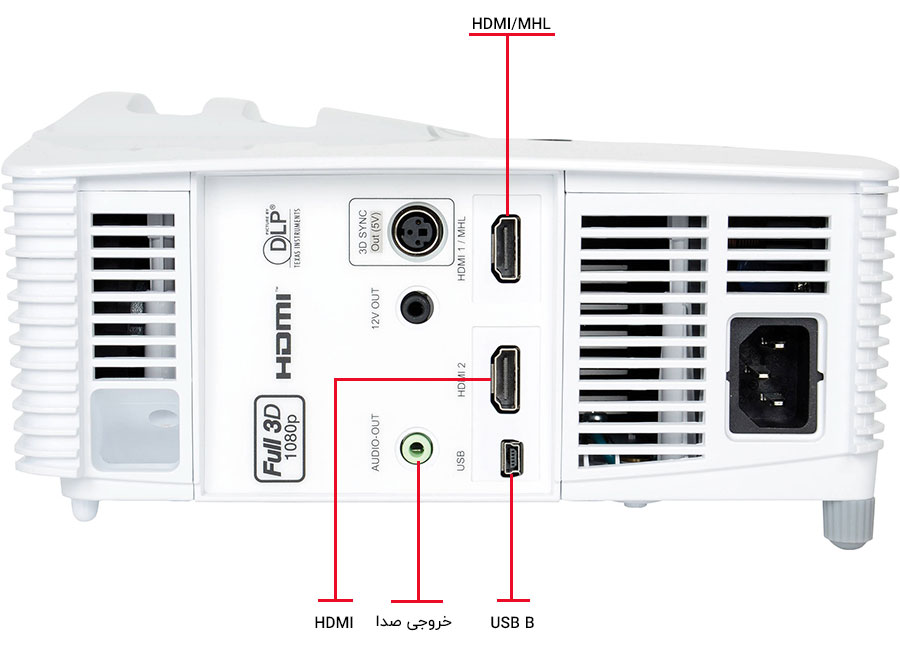 optoma-hd28-port