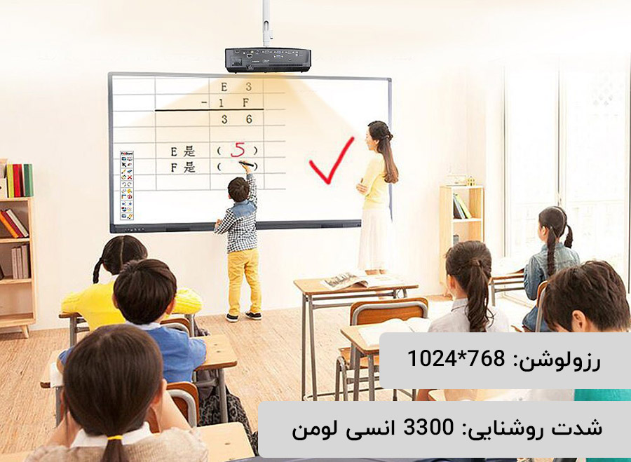 رزولوشن پروژکتور optoma m845x