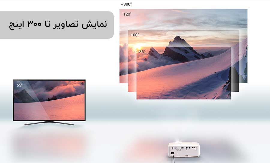 قیمت ویدئو پروژکتور اپتما  UHD35x