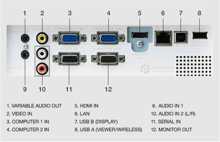 panasonic lw375 usb