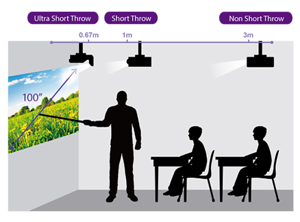 projector-mh856ust