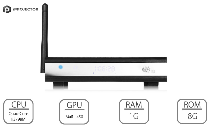 tv-box-8GB-ram