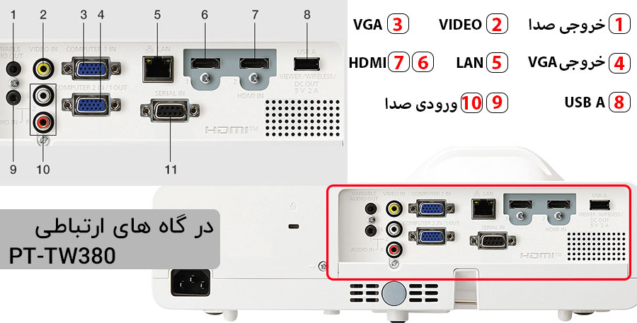 tw380-port