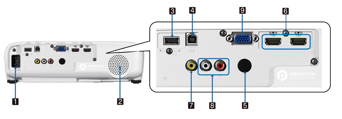 epson-u05-port