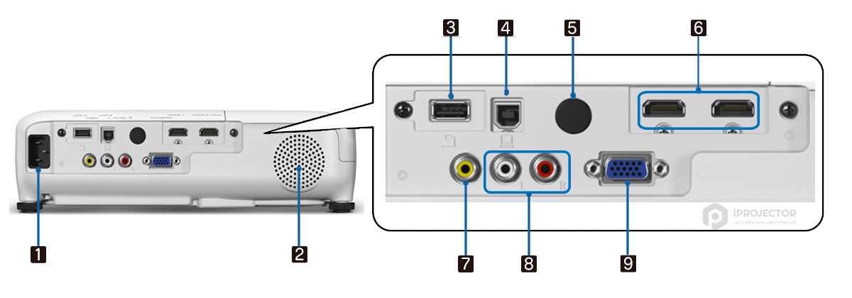 epson-u32-port