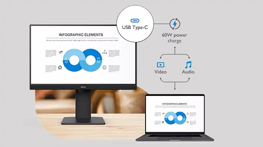 درگاه USB-C با Power Delivery 