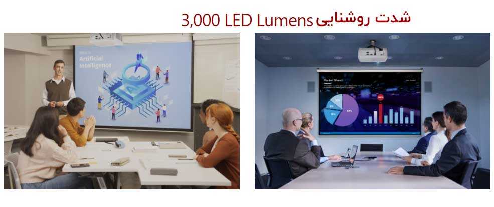 خرید ویدیو پروژکتور ویوسونیک LS500W