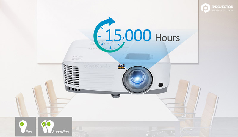 view sonic pa503s projector