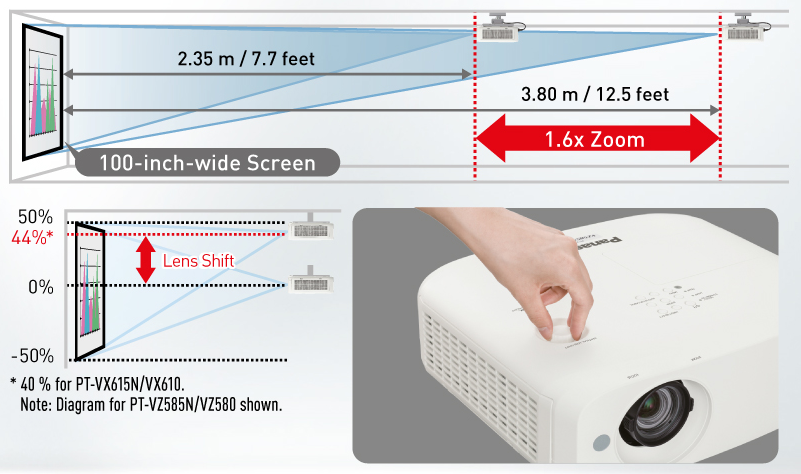 vx610-zoom-projector