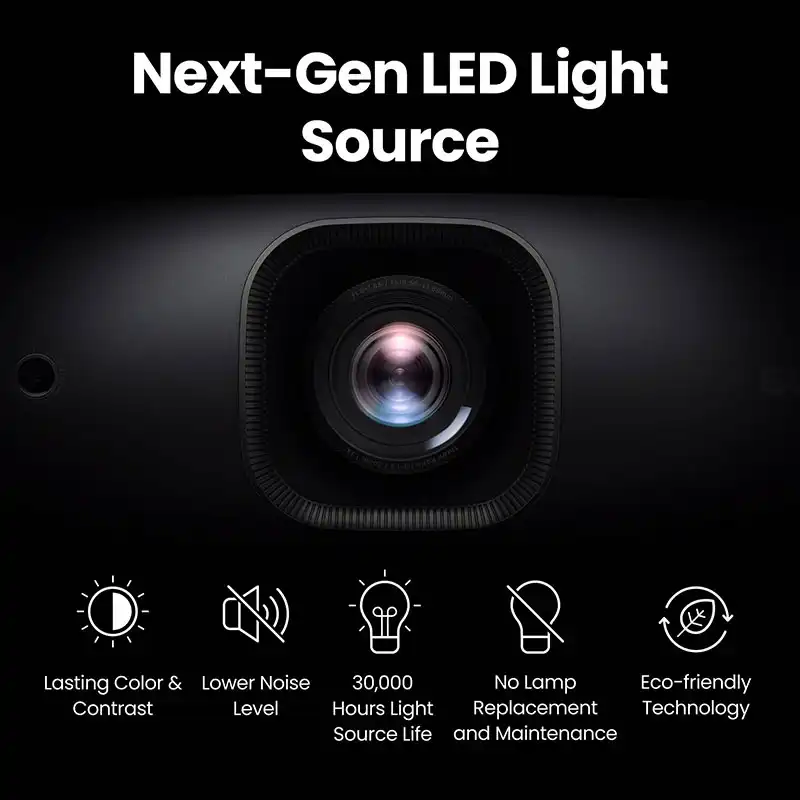 ویدئو پروژکتورهای LED