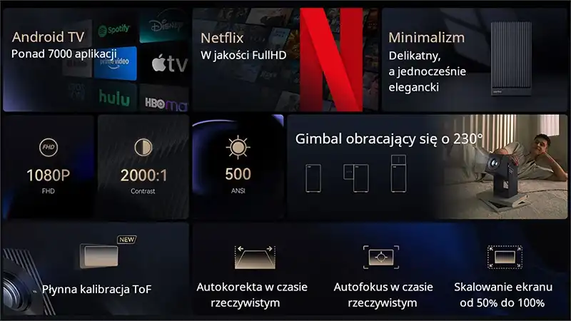 کیفیت بالای نتفلیکس