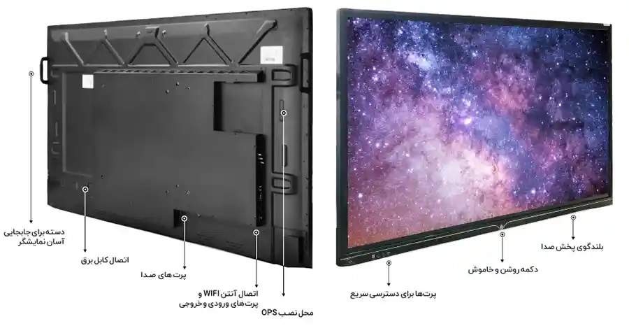 قیمت نمایشگر لمسی 65 اینچ سری X