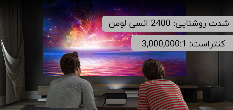 تجربه تماشای  4K Ultra HD