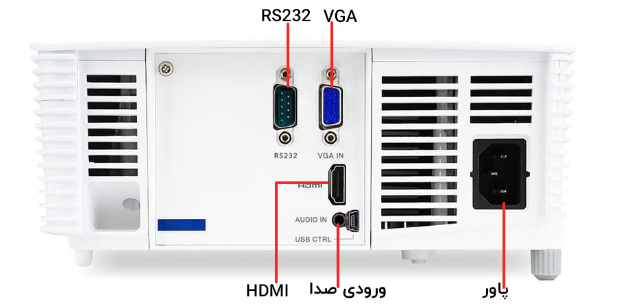 /x125-port