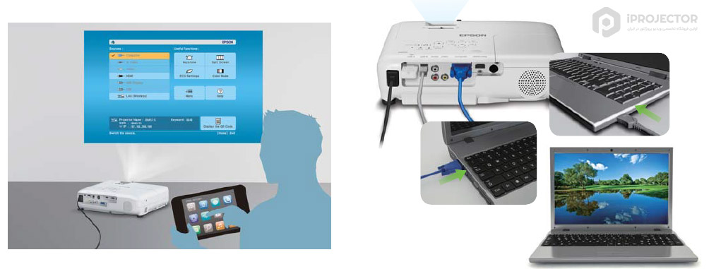 epson eb-x41 port