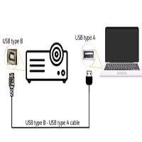 پورت USB در ویدیو پروژکتور چه کاربردی دارد؟