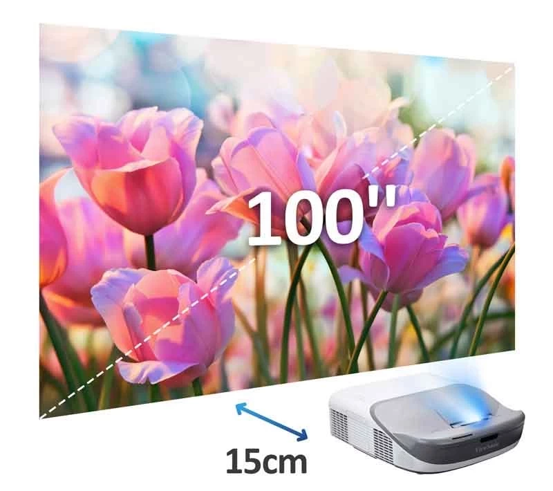 بررسی ویدئو پروژکتور شورت ترو ویوسونیک ViewSonic PX800HD