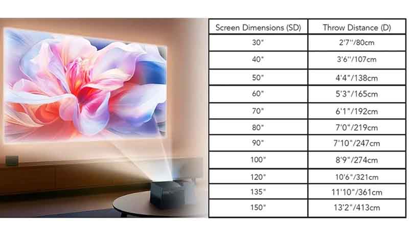 TCL-PlayCube-Throw-Distance