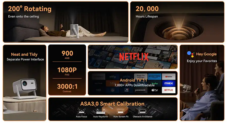  ویدئو پروژکتور ونبو Wanbo Vali1