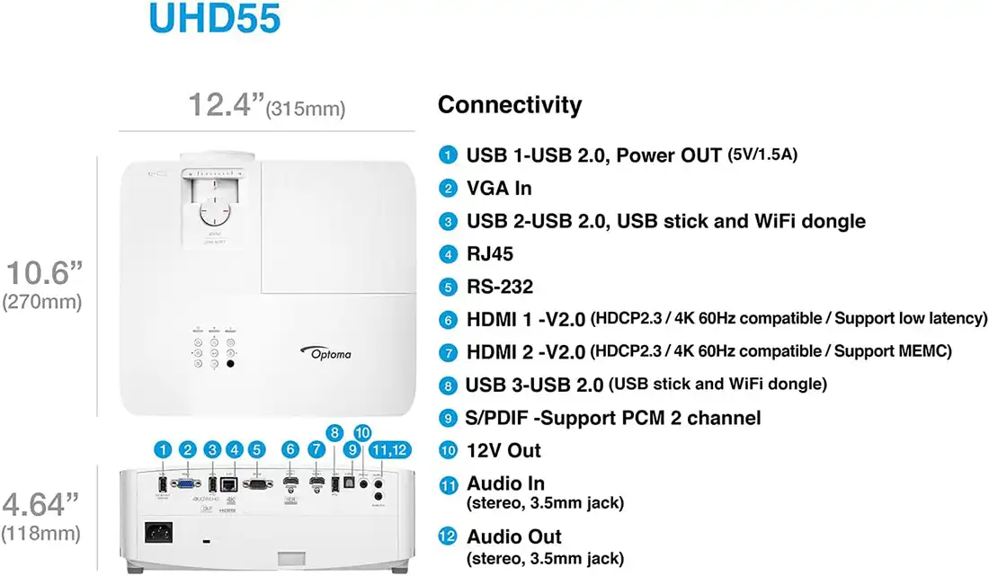 درگاه های ارتباطی ویدئو پروژکتور uhd55