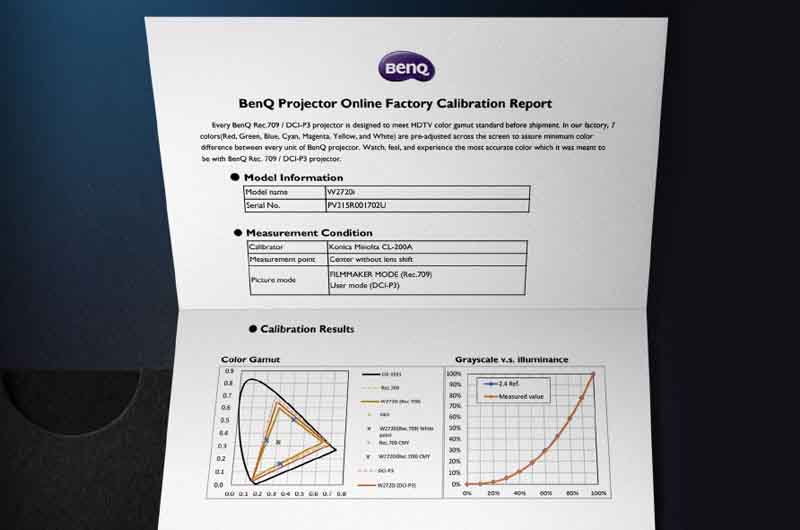 BenQ_Calibration-Report
