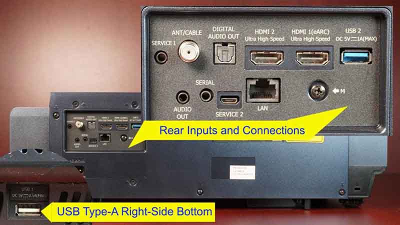 Hisense_PX1_Inputs
