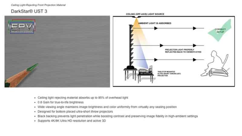 DarkStar-UST3-Material